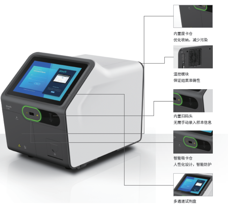 万孚 FS-2000 干式荧光免疫分析仪