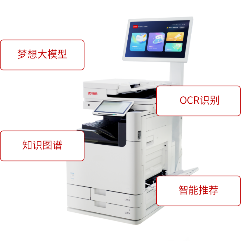 读书郎 A30 AI自动批阅机（硬件+阅卷系统1年）
