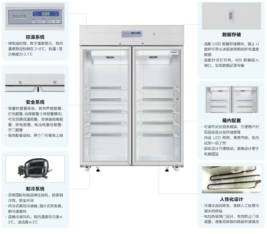 海尔/Haier HYC-1091 医用冷藏箱